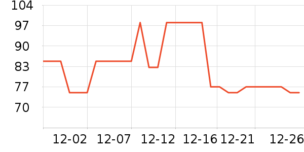 ������ͯ����/ͯ����ʷ�۸�