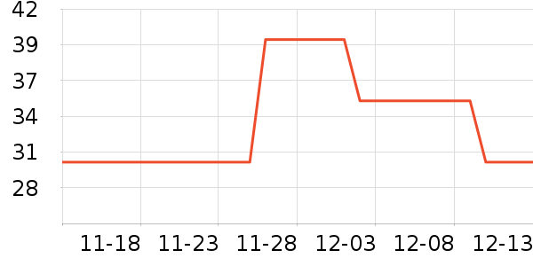 �����٤����ʷ�۸�