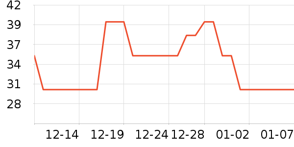 �����٤����ʷ�۸�