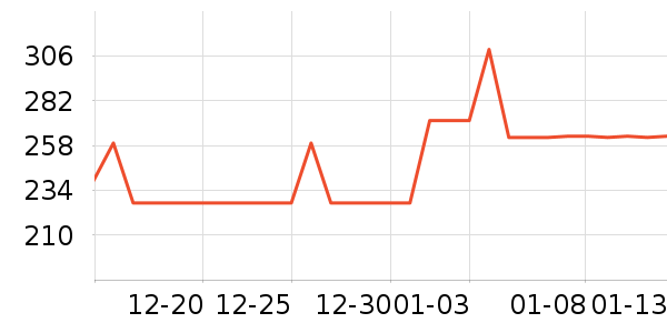 �����������ʷ�۸�