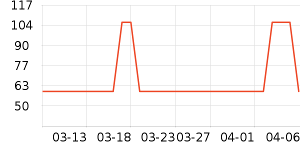 ��ʳ��ζ��ʷ�۸�