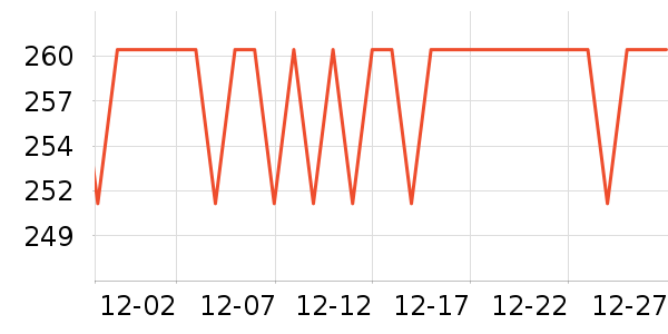 VEELAR������/Ͱ��ʷ�۸�