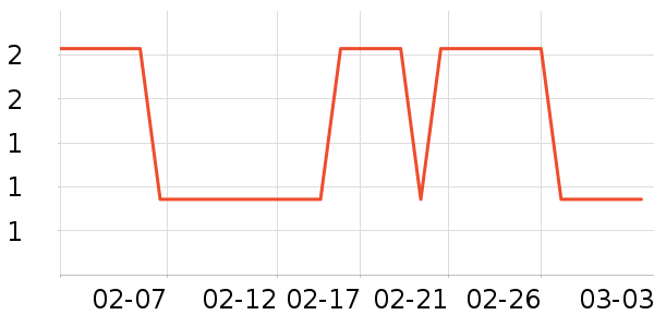 ����Ʒ���̲���ʷ�۸�