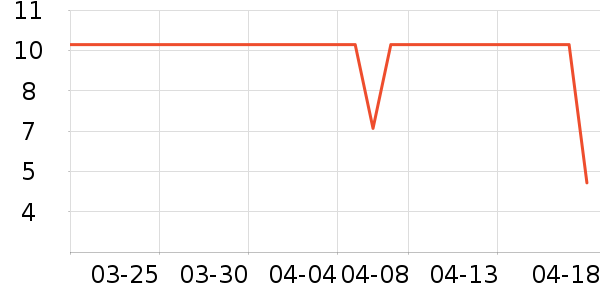 Ħ���������廤����ʷ�۸�