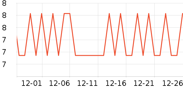 ������һ���Բ;���ʷ�۸�