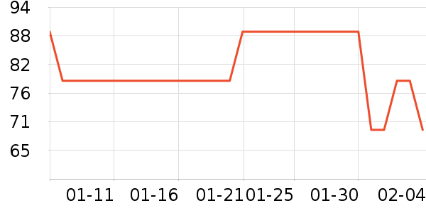 ǧ��Դʳ������ʷ�۸�