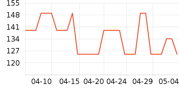 ˹�����۶�ͯ����/������ʷ�۸�