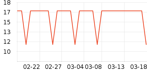 үү��ũ���׷�/�׺�/������ʷ�۸�