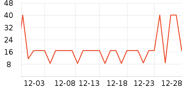 үү��ũ���׷�/�׺�/������ʷ�۸�