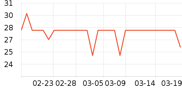 �����ֻ������/��������ʷ�۸�