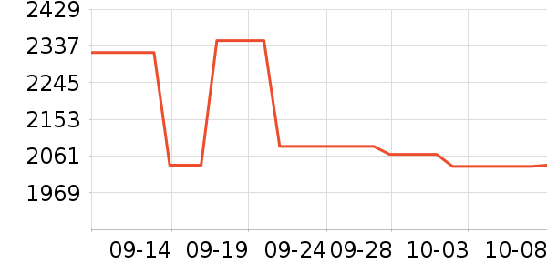 �ʼ�ѩ��ݭ�����ʷ�۸�