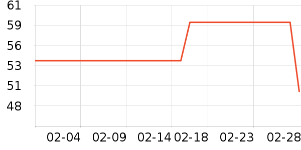 ����������/Ͱ��ʷ�۸�