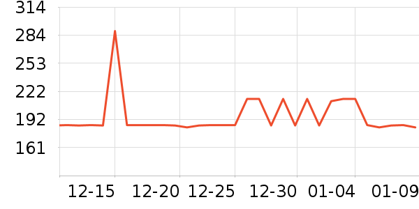 ����ƹ������Ʒ��ʷ�۸�