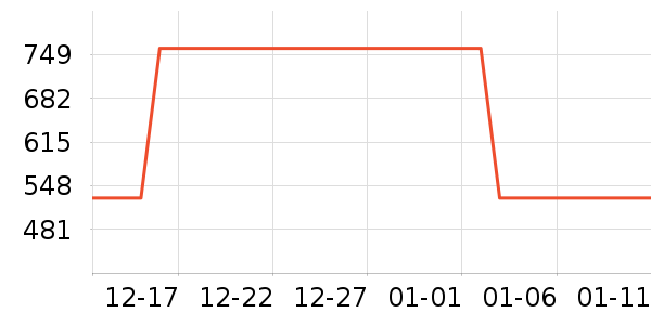 �ʼ�è����ʷ�۸�