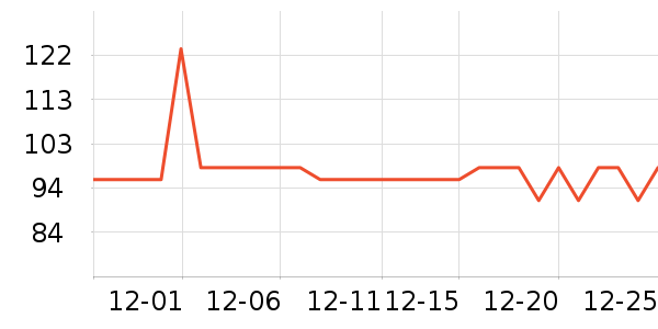 ����������ʷ�۸�