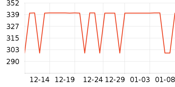 ���˶���ë����Ʒ��ʷ�۸�