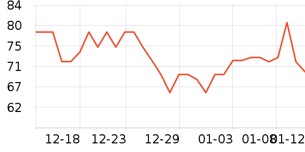 ��ʿ�������۾�/����Һ��ʷ�۸�