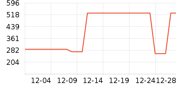 Ůʽë�ش�����ʷ�۸�