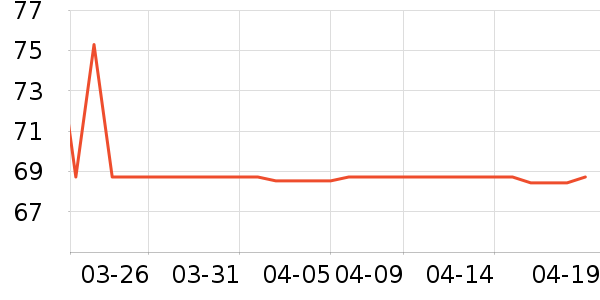 ��Ӣ����������ʷ�۸�