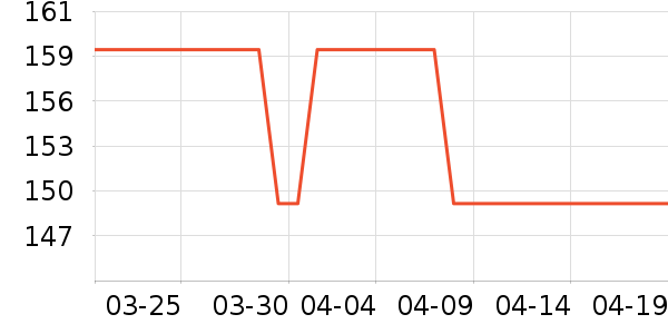 �󸻵�è����ʷ�۸�