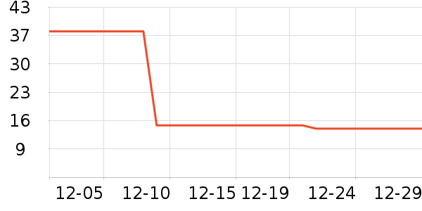 �°�������/������ʷ�۸�