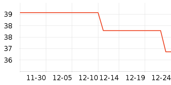 �°�����ײ/����С����ʷ�۸�