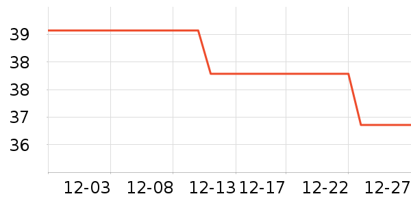 �°�����ײ/����С����ʷ�۸�