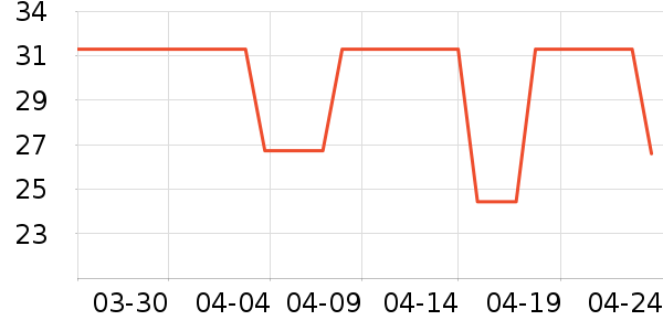 ��ˢ�⿼��/�̲�/������ʷ�۸�