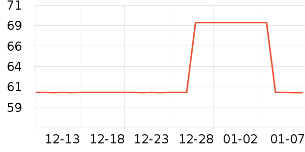 ����˿ϴ��ˮ��ʷ�۸�