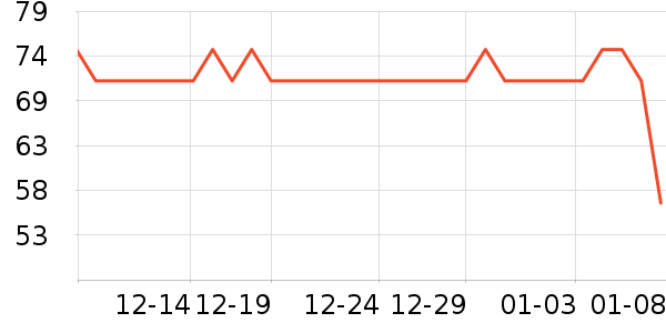 ��ȸ�����廤����װ��ʷ�۸�