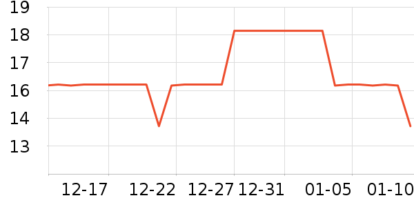 �������ӱ������ʷ�۸�