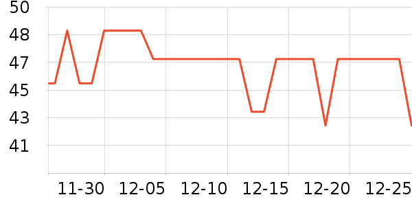 ׼���˶�װ��ʷ�۸�