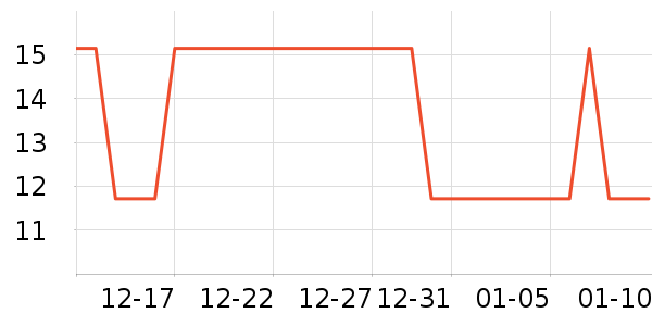 �Ź�������ʷ�۸�