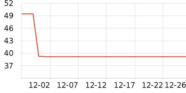 ����껪����������ʷ�۸�