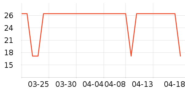 Ŧ�������ౣ��Ʒ��ʷ�۸�