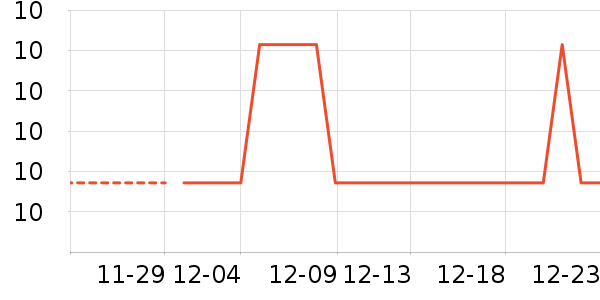 ��о/����/��ͷ��ʷ�۸�