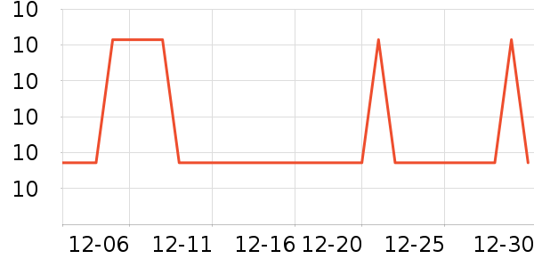 ��о/����/��ͷ��ʷ�۸�