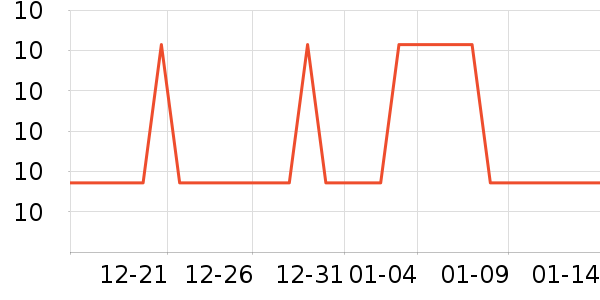 ��о/����/��ͷ��ʷ�۸�