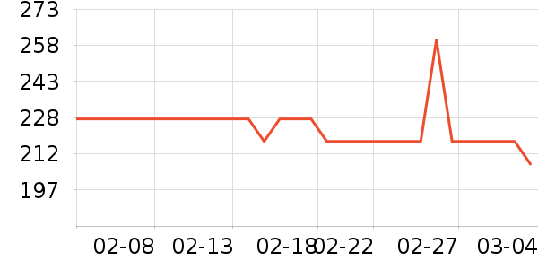 Ħ�ɵ���ե֭����ʷ�۸�