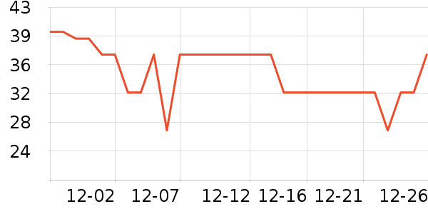 ����Ҽѡϴ��������ʷ�۸�