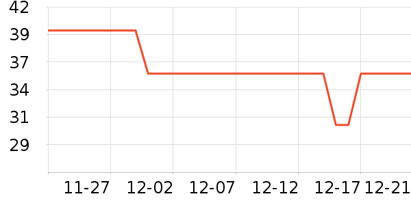 ����˽Ʒ������ʷ�۸�