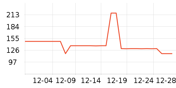 ��/����ʷ�۸�