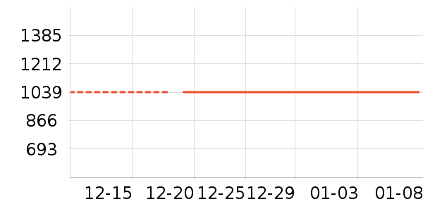 ���η�����ʷ�۸�