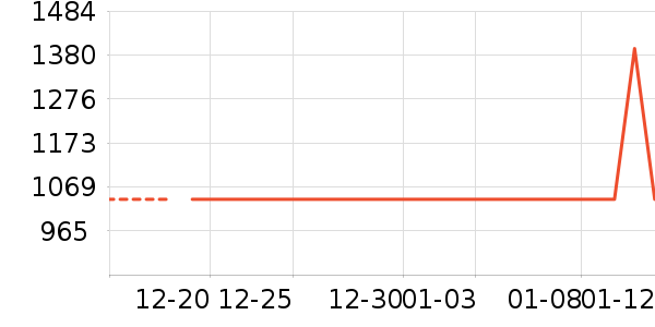 ���η�����ʷ�۸�