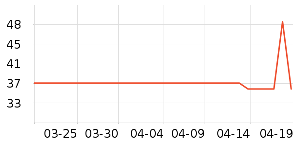 ����ֽ����ʷ�۸�