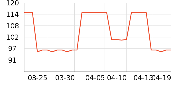 ִ���پ�����Ʒ��ʷ�۸�