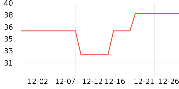 ��ʯϴ�»������ʷ�۸�