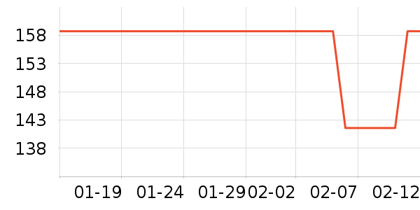 �ز��˶�Ь��ʷ�۸�