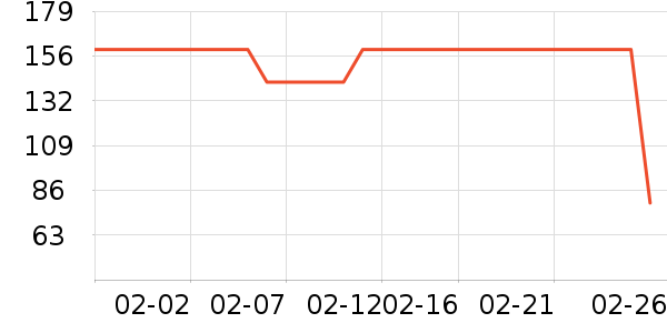 �ز��˶�Ь��ʷ�۸�