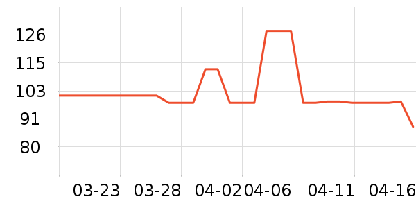 ���������в�������/ϴ��/������ʷ�۸�